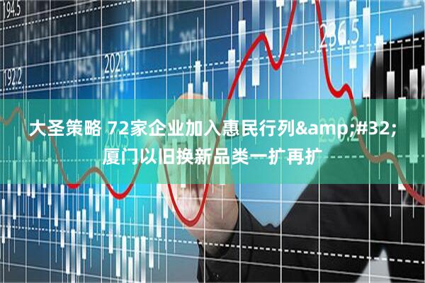 大圣策略 72家企业加入惠民行列&#32;厦门以旧换新品类一扩再扩